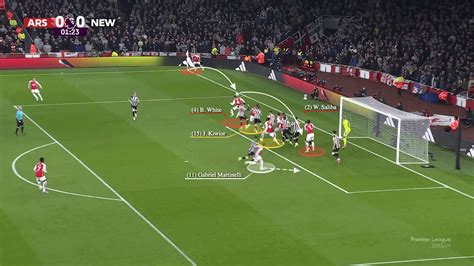 Set Piece .
